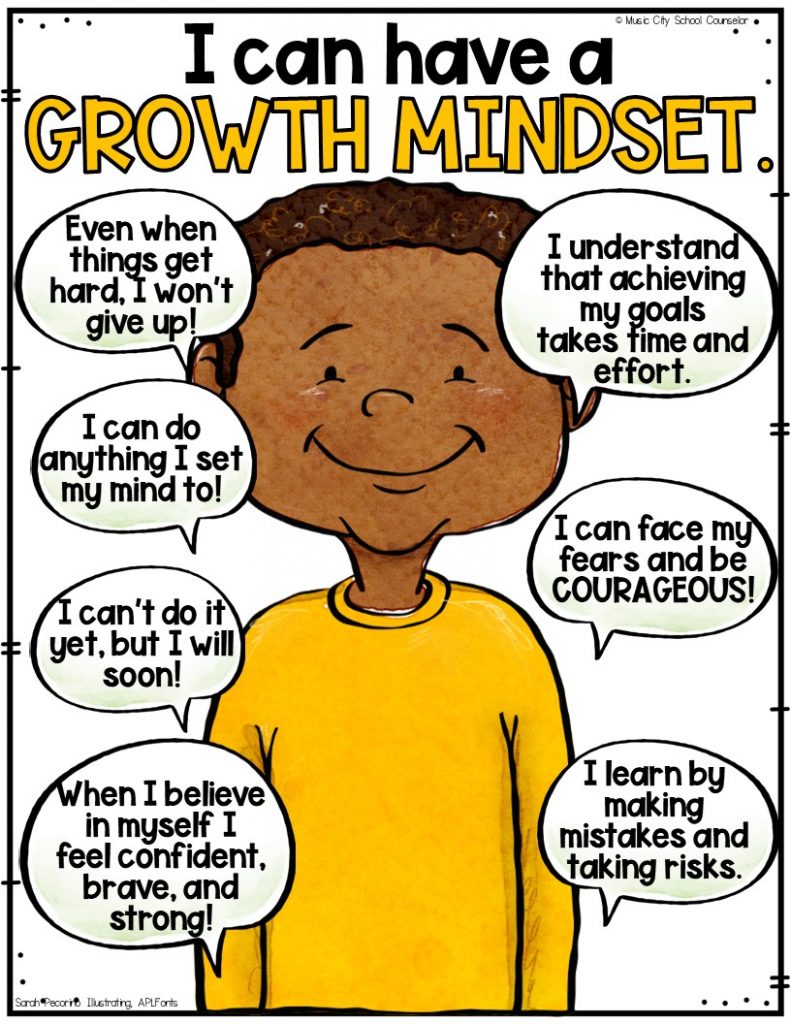 Teaching Growth Mindset - Music City Counselor