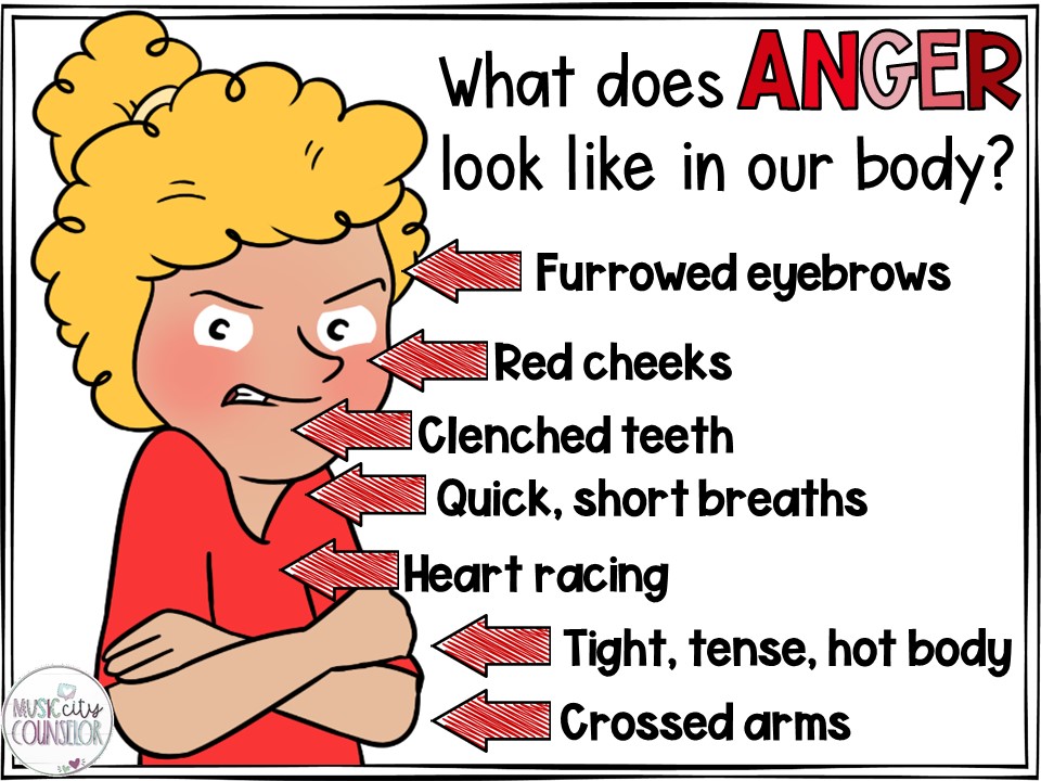 What Are Signs Of Anger Issues In A Child