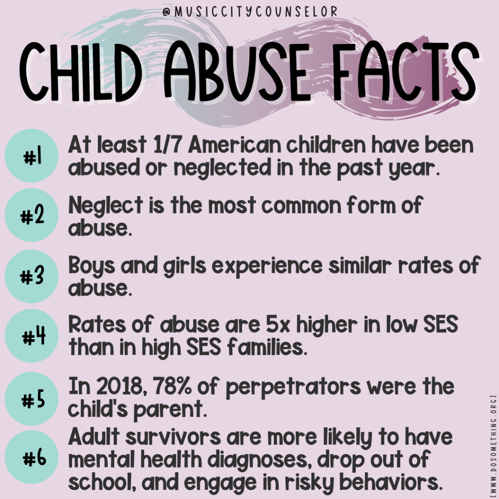 Child Abuse Prevention Resources For Educators - Music City Counselor