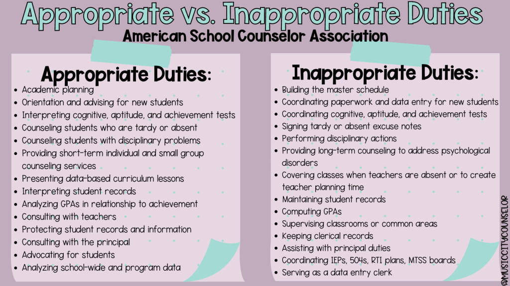 How Much Time Should A School Counselor Spend On Direct And Indirect   Appropriate Vs. Inappropriate Duties For School Counselors American School Counselor Association 1024x576 