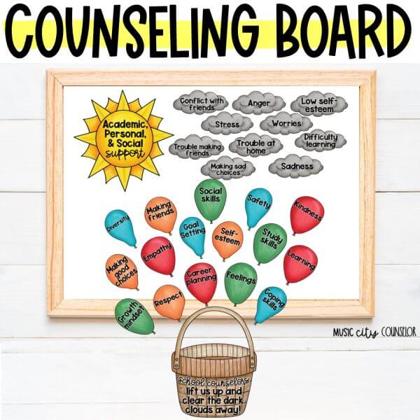 Meet the School Counselor, Social Worker, & Psychologist Bulletin Board