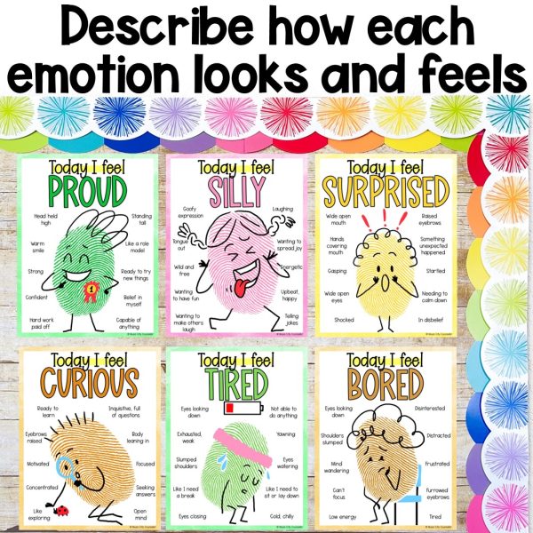 Feelings Posters - Image 3